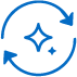Satisfaction Re-Wash — Wash Iron Services service benefit