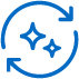 On-Time, Every Delivery service benefit
